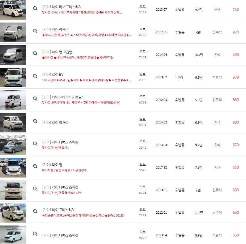 레이 중고차 시세 : 230만원~1,199만원