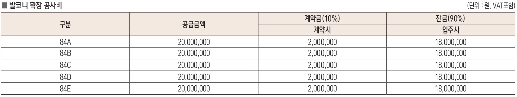 상봉센트럴아이파크-7