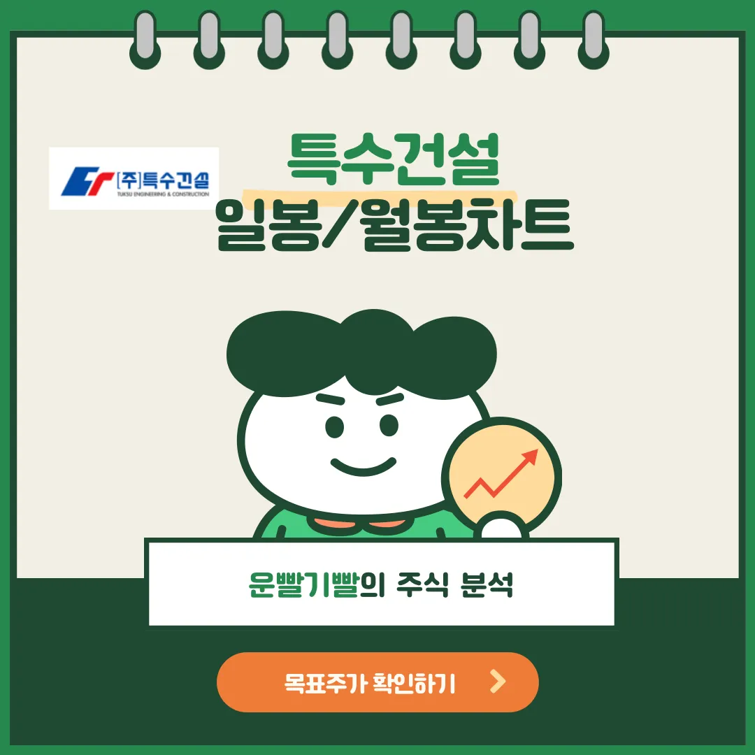 특수건설 일봉/월봉차트
