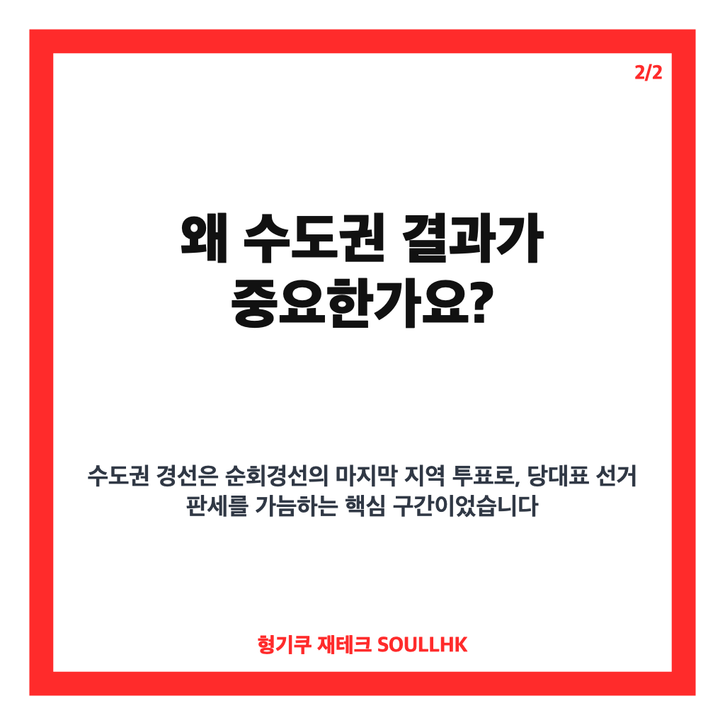 김민석 수도권 승리, 호남 이어 당권 경쟁 유리한 고지 확보 카드뉴스 3