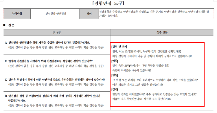 블라인드채용-경험면접