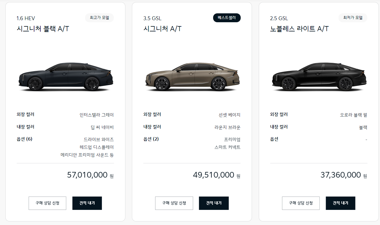 기아 K8 페이스리프트 가격표