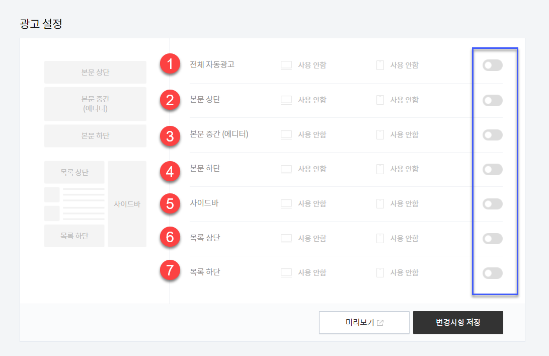 티스토리 애드센스 자동 광고 설정