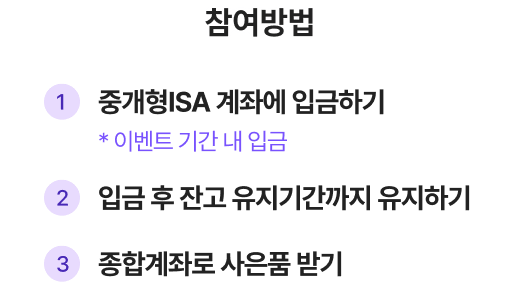 키움증권 중개형 ISA 최초 계좌개설, 타사 이전, 만기 재가입 고객 대상 이벤트