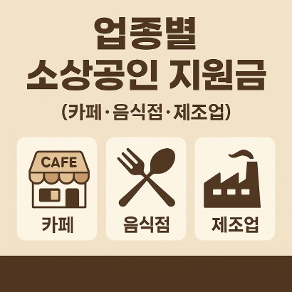 업종별 소상공인 지원금 총정리 (카페&middot;음식점&middot;제조업)