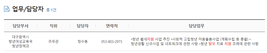 대구시탈모지원금담당자