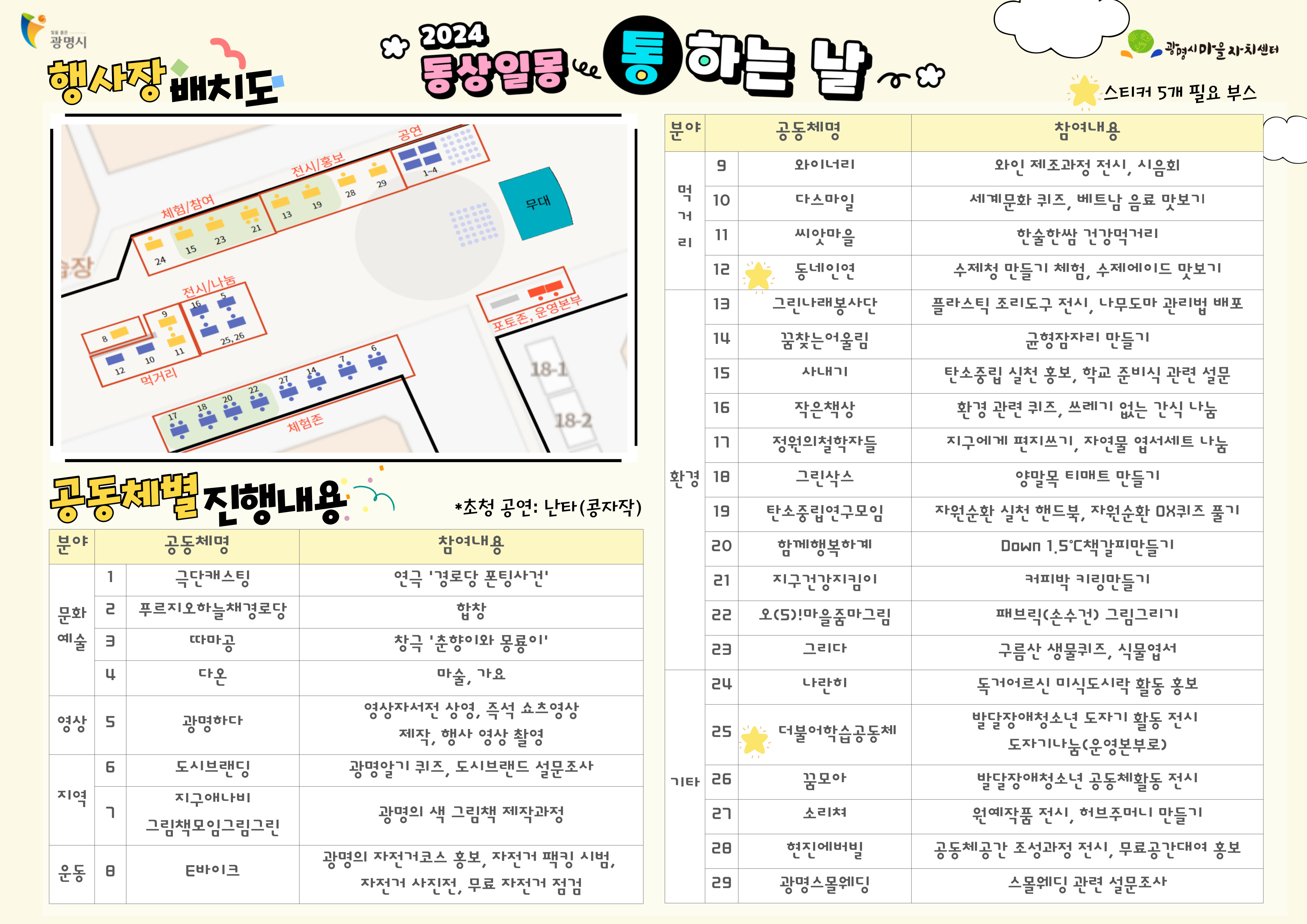 Alt 속성 문제 해결 설명 이미지