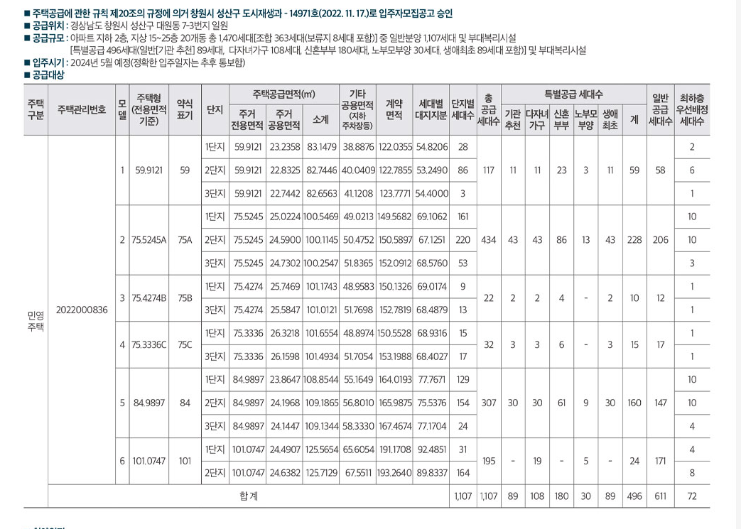 창원 센트럴파크 에일린의뜰 평면도