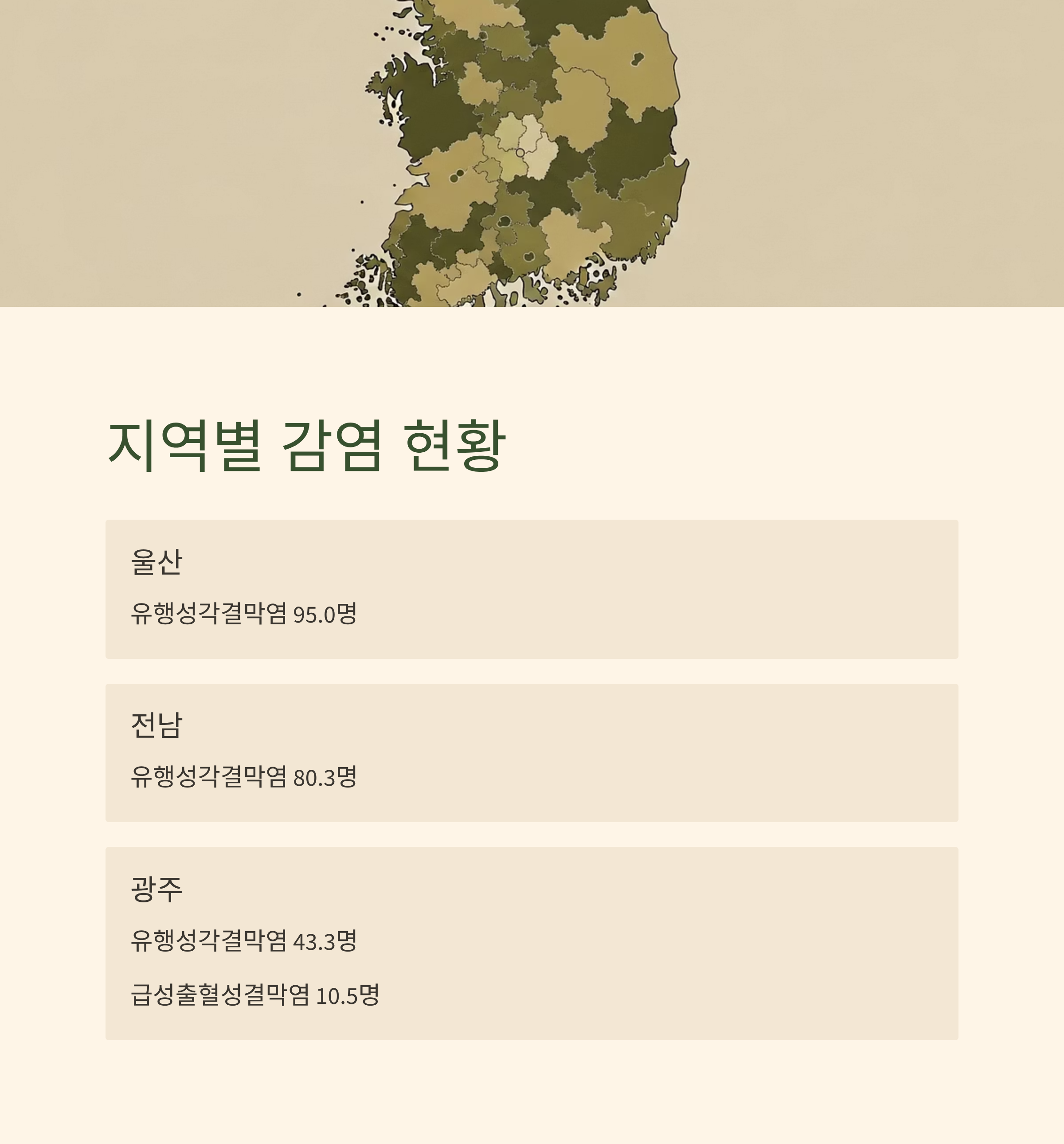 지역별 감염 현황