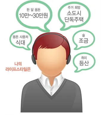 50대 여성 취미생활 추천_18