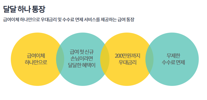 하나은행 급여통장