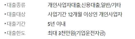 우리은행 우리 oh클릭 대출