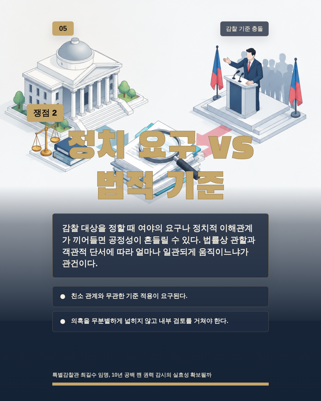 정치 요구 vs 법적 기준