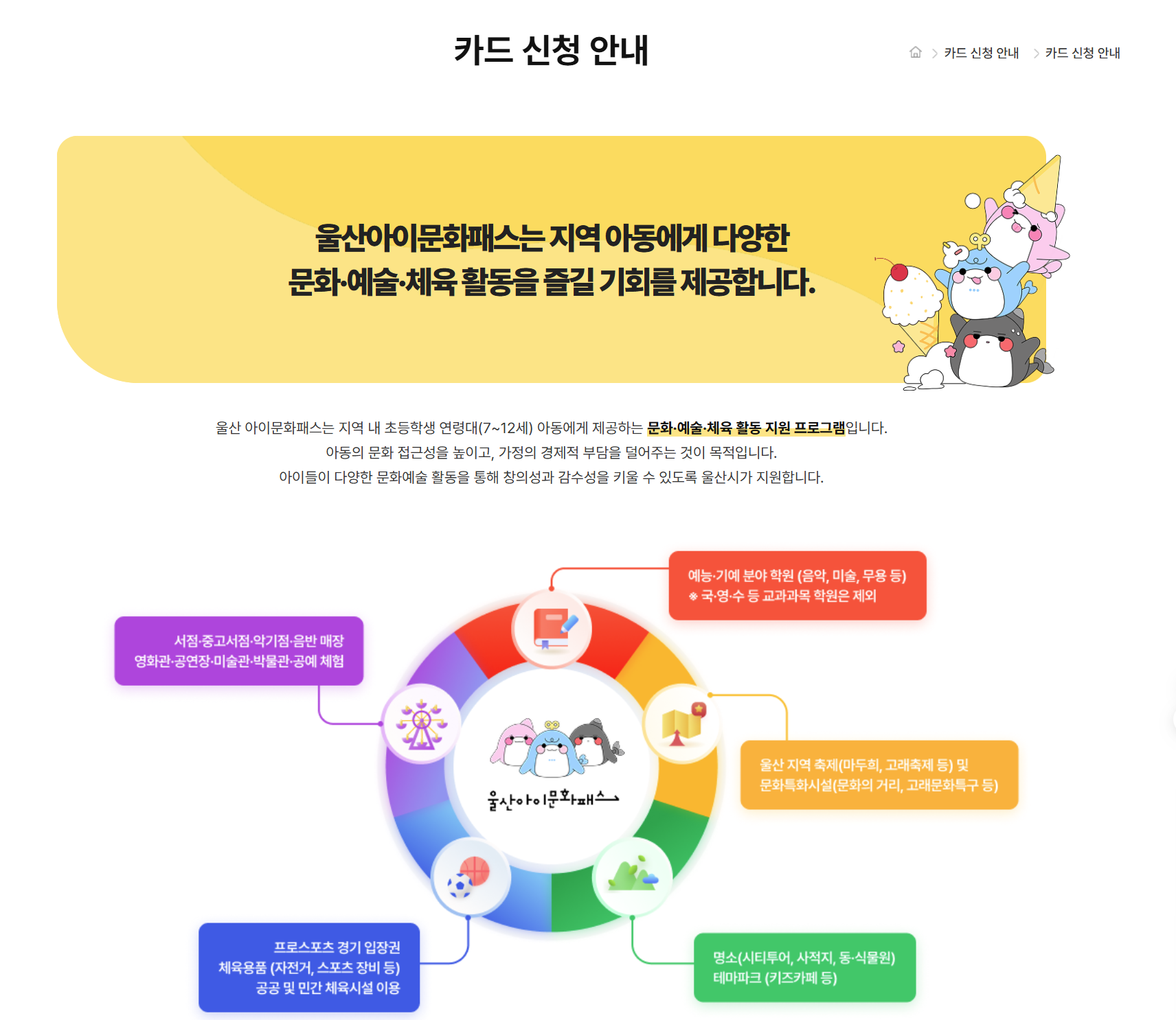 울산 아이 문화패스 카드 신청 자세히! (사용처, 혜택, 자격, 모바일, 문화예술, 서류, 절차, 아동의 검증, 지원금액, 개인정보, 누리집 총정리)