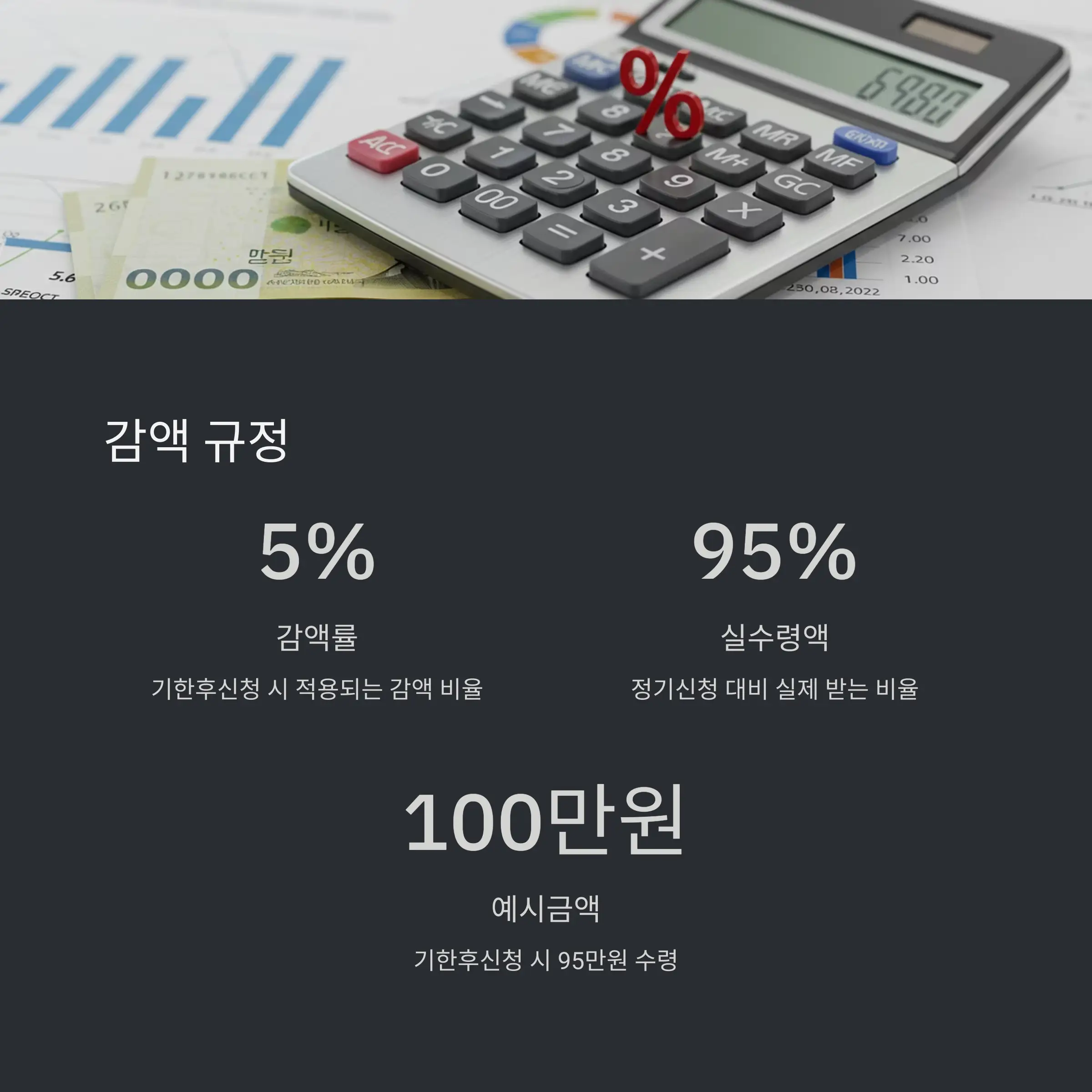 ✅ 기한후신청 자격 및 요건 확인하기