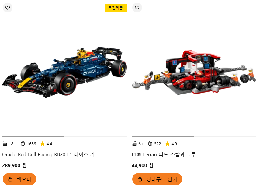 8:1 차량과 피트스톱, 크루 사진