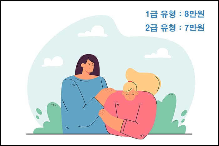 유형별 서비스 가격