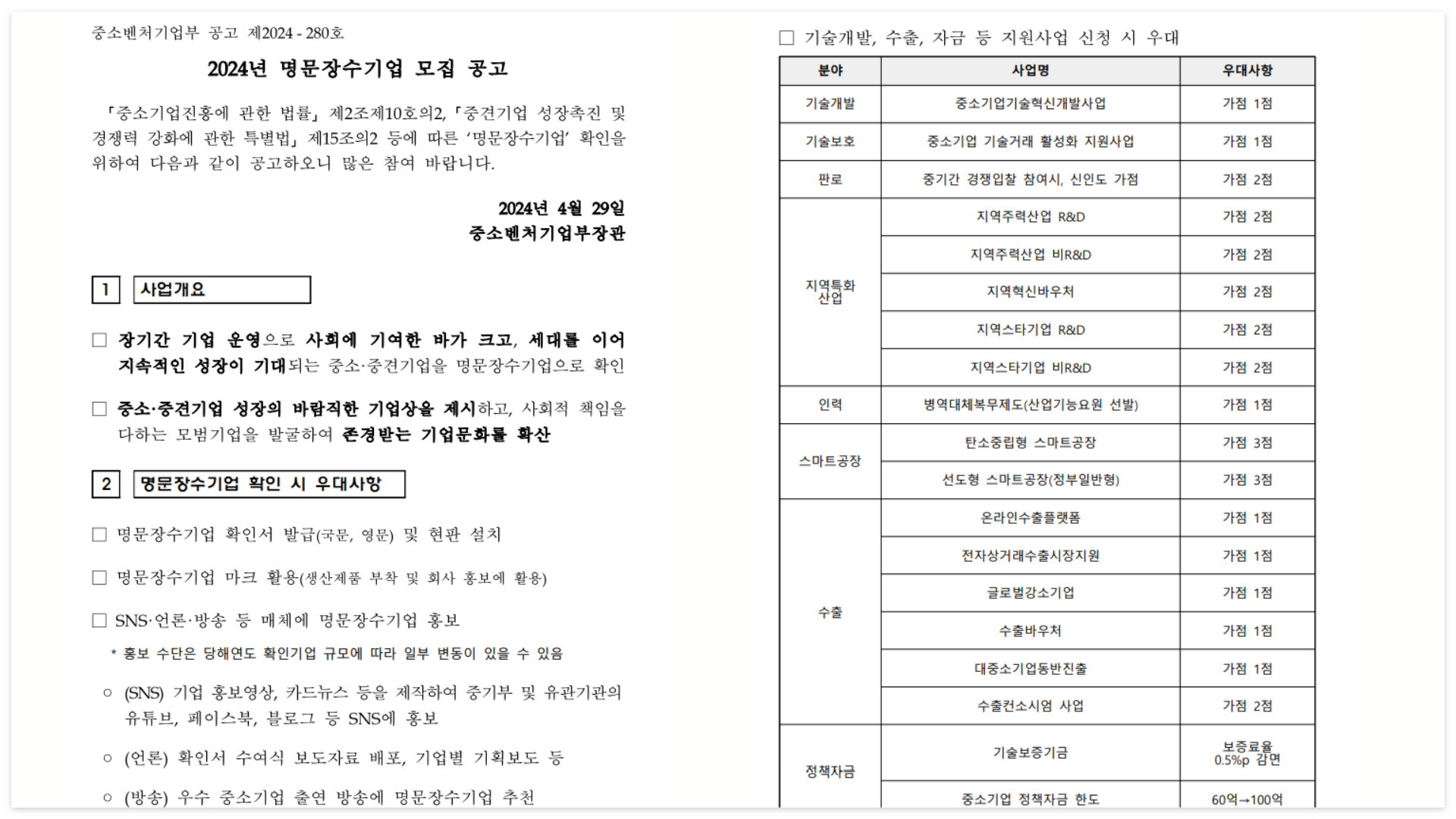 명문장수기업의 정의와 혜택