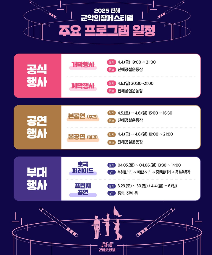 진해 군항제