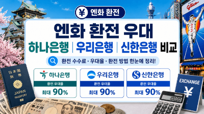 우리은행-엔화-환전-우리WON뱅킹-신청-수령-환율우대