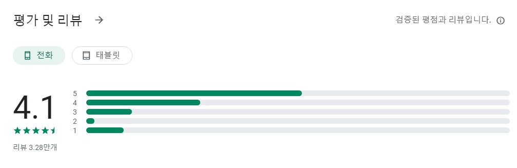 골프거리측정앱 평가