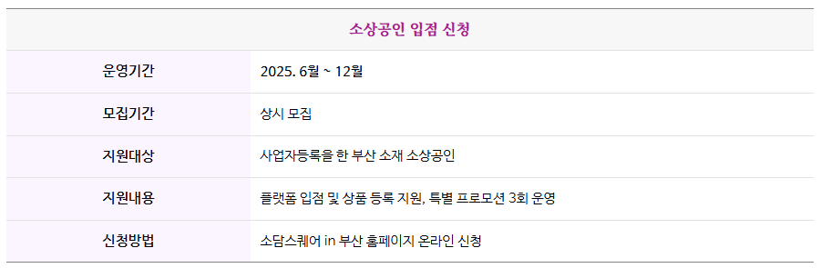 부산세일페스타 2025