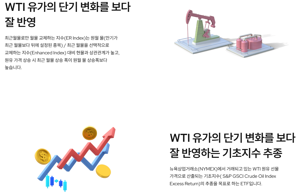 출처 : 삼성증권. WTI 선물