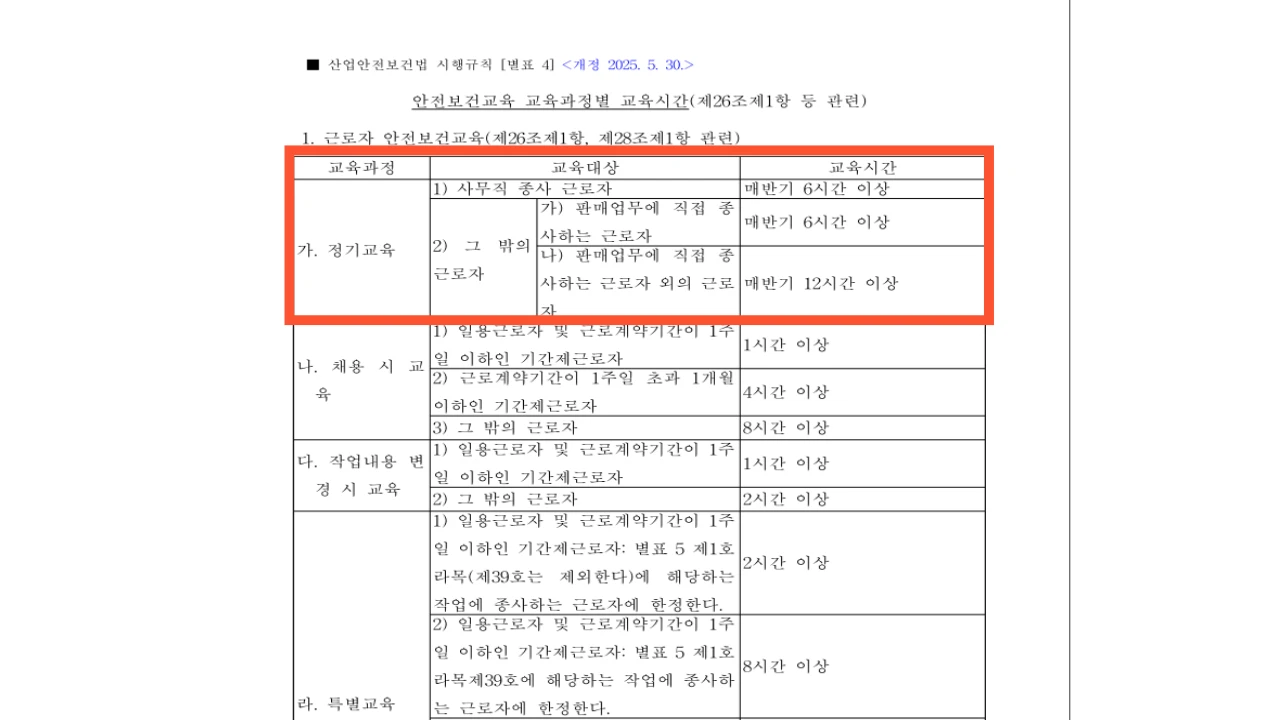 산업안전보건법 시행규칙 별표 4의 근로자 정기교육과 채용 시 교육시간 기준