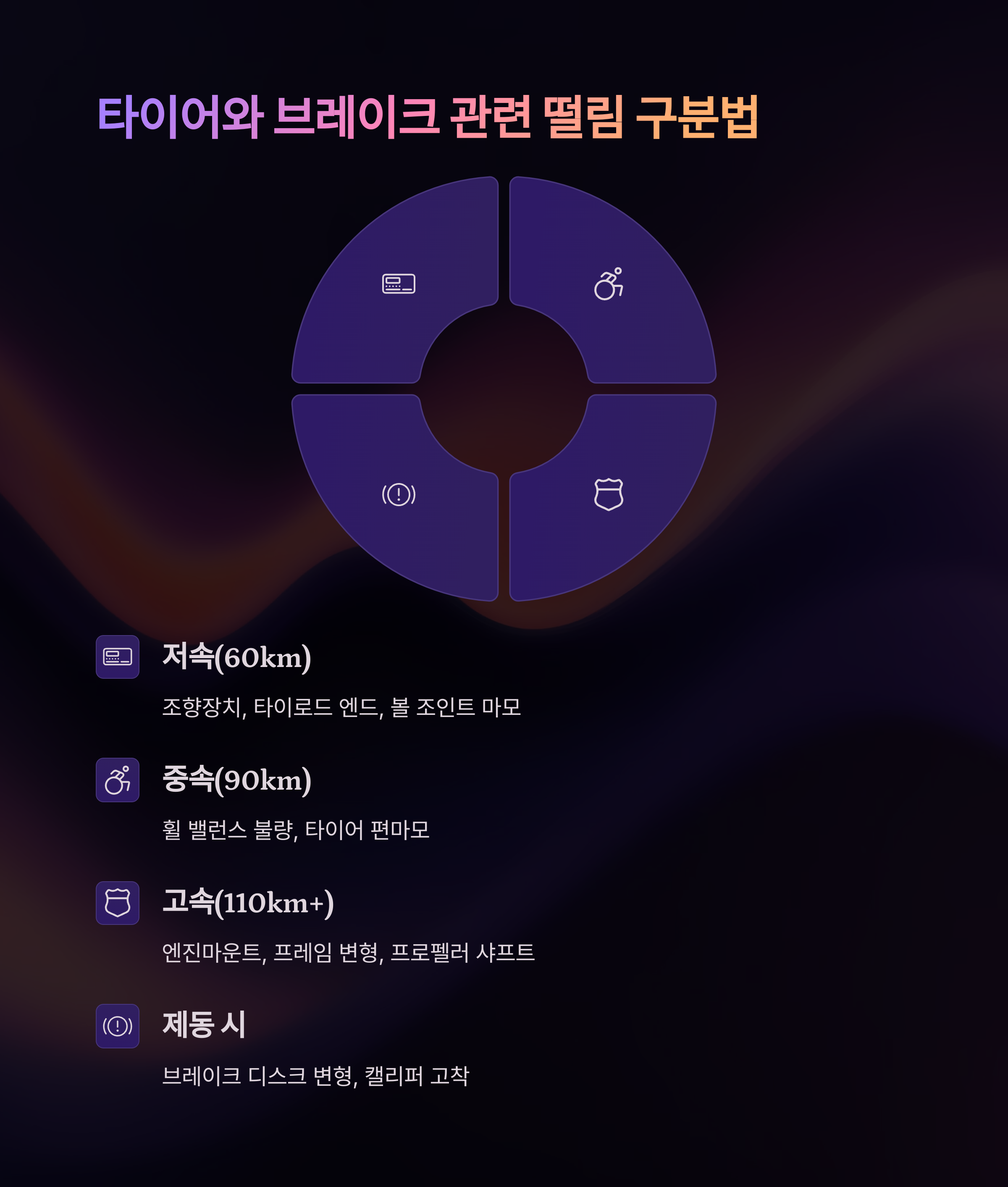 차량 떨림