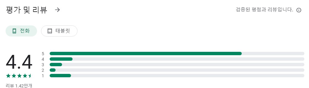 KB차차차앱 평가