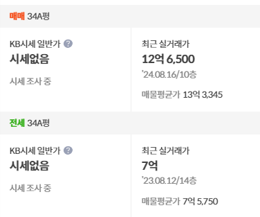 kb시세