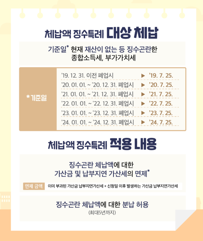 체납액 징수