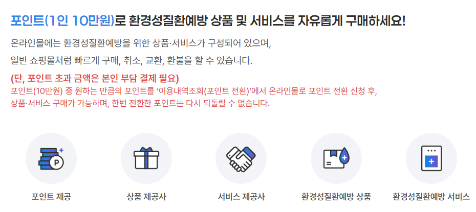 환경보건이용권 바우처 사용처 및 활용 가이드