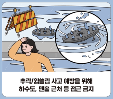 장마철 호우대비 행동요령