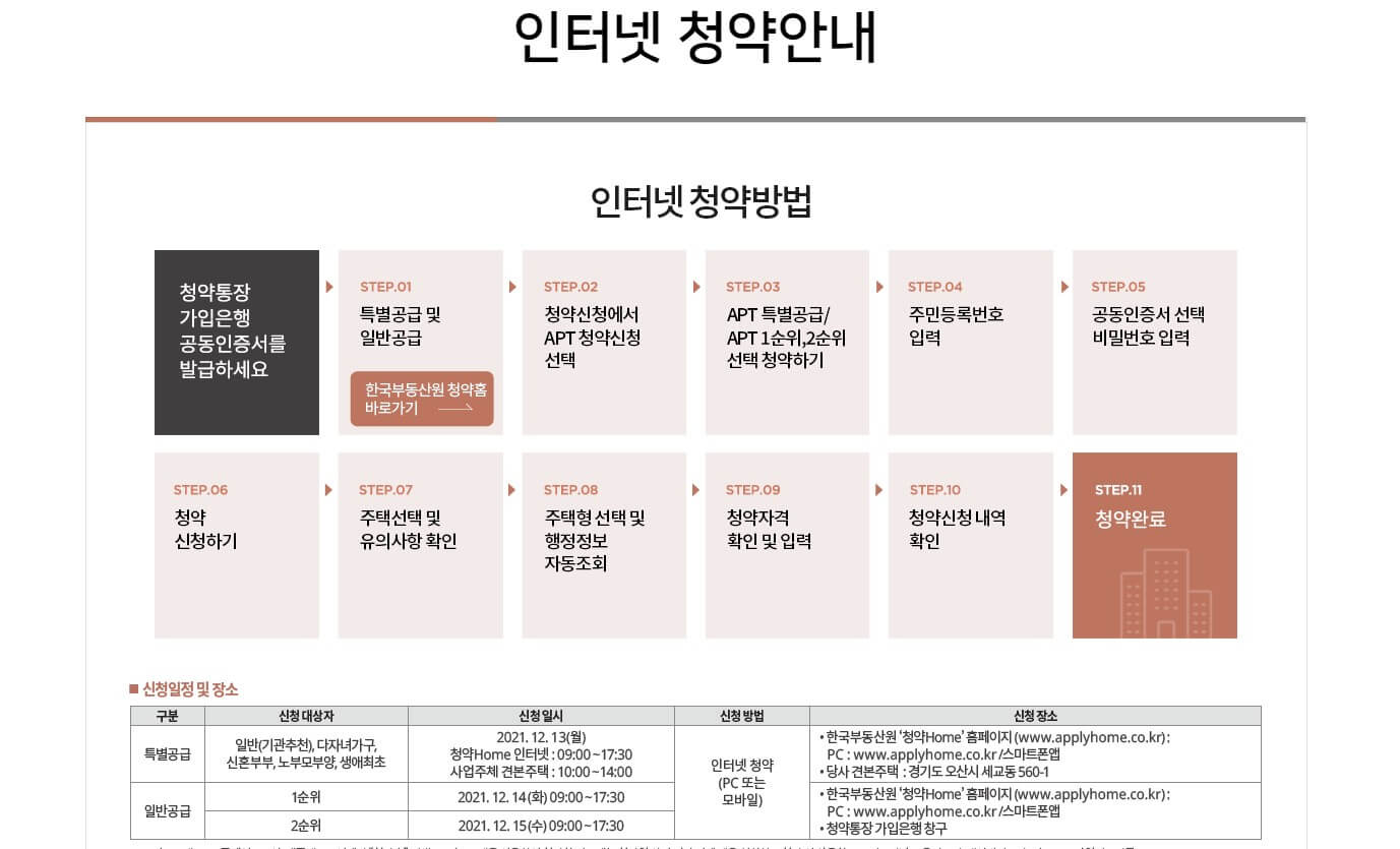 동탄2신도시 호반써밋 동탄 청약 안내