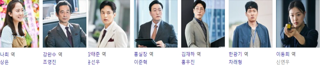 굿잡 등장인물