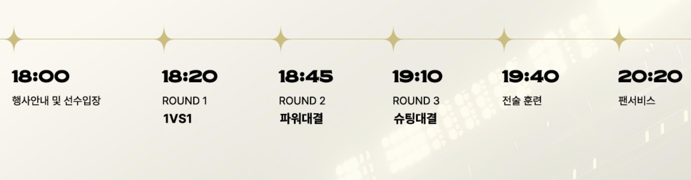 넥슨 아이콘 매치 주요 일정