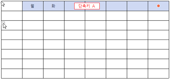 한글 표 자동 채우기