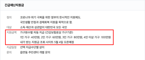 정부 긴급재난 지원금 설명1