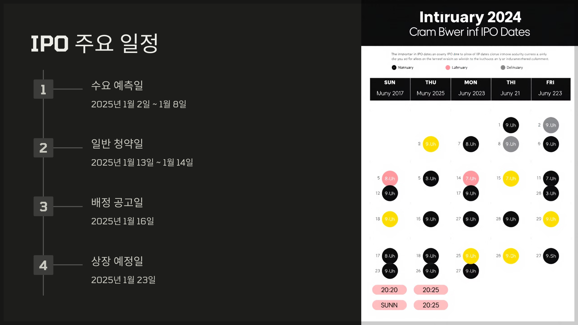 IPO 주요 일정