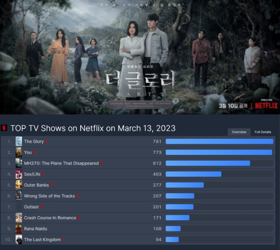 안길호 감독 PD 학력 대학