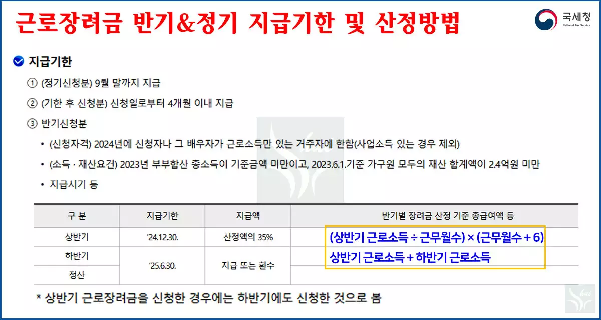 근로장려금 지급기한 및 산정방법