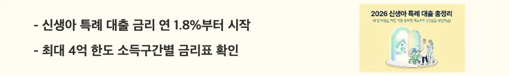 신생아 특례 대출 조건: &rsquo;신생아 특례 대출 금리 연 1.8%부터 시작', '최대 4억 한도 소득구간별 금리표 확인'이라는 문구가 포함된 웹배너 이미지. 이 이미지는 소득구간별 특례금리와 최대 대출 한도 정보를 시각적으로 전달하며, 블로그의 신생아 특례 대출 금리와 한도와 관련된 내용을 설명함