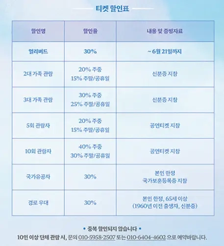 출처 : 티켓링크