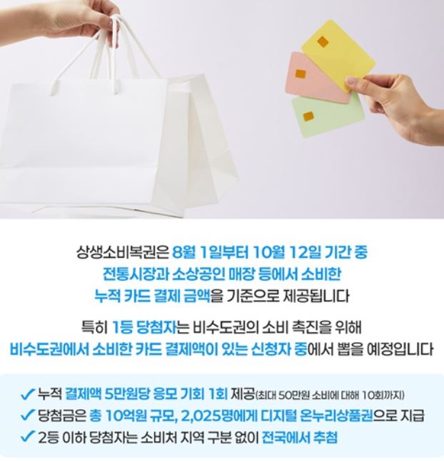 상생소비복권 2025