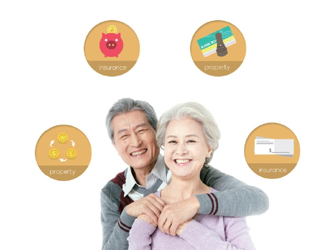 은퇴 준비 자산배분에 부동산이 필요한 이유 (현금흐름, 보호)