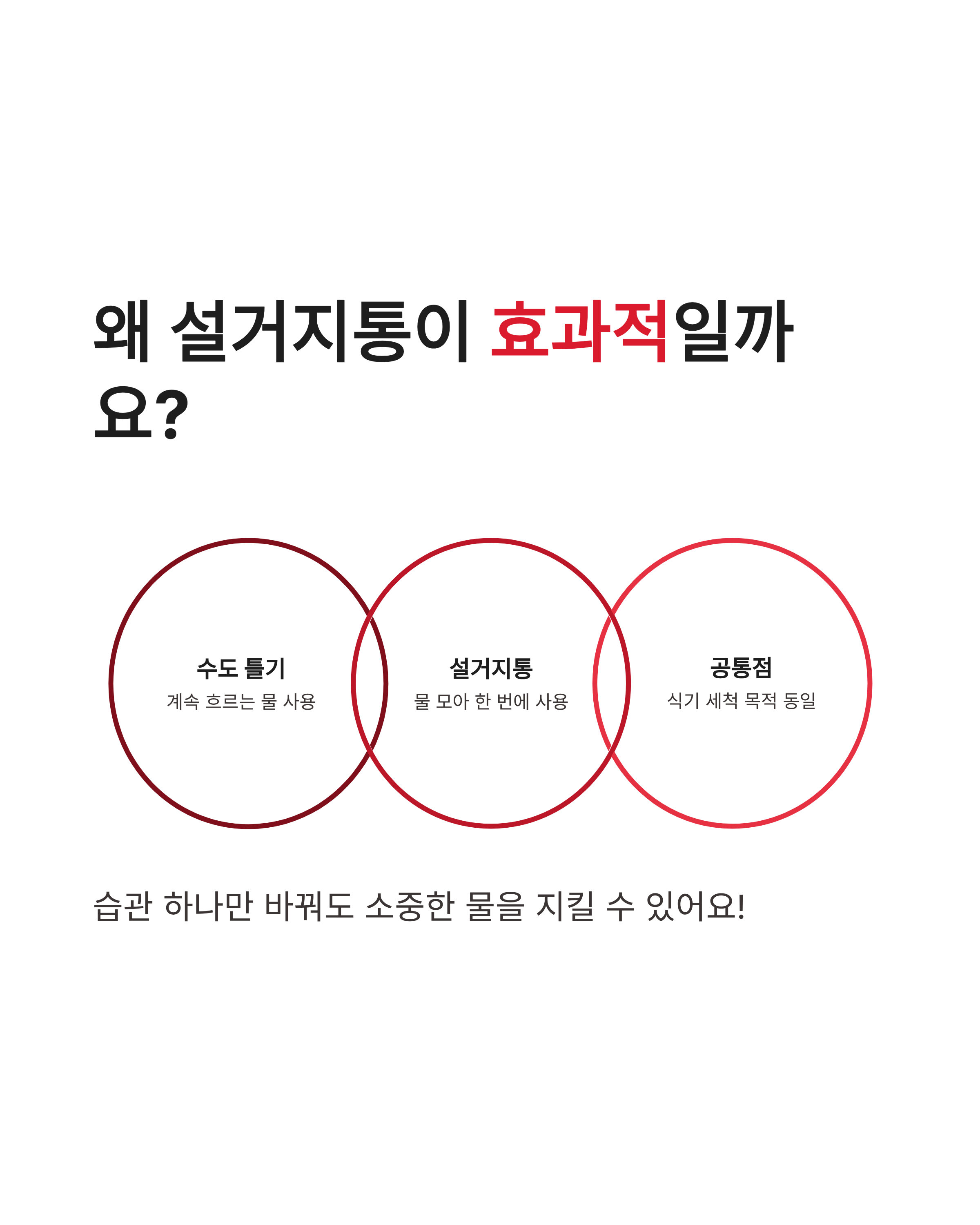 6월 8일 기후행동 퀴즈정답, 설거지할 때 물 절약하는 진짜 방법은 무엇일까요?