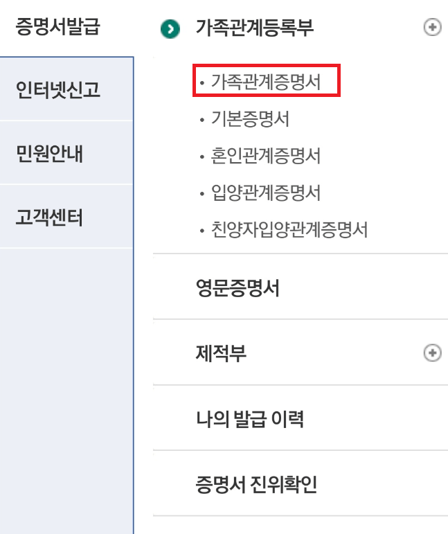 정부24 가족관계증명서 인터넷 핸드폰 온라인 발급방법 pdf