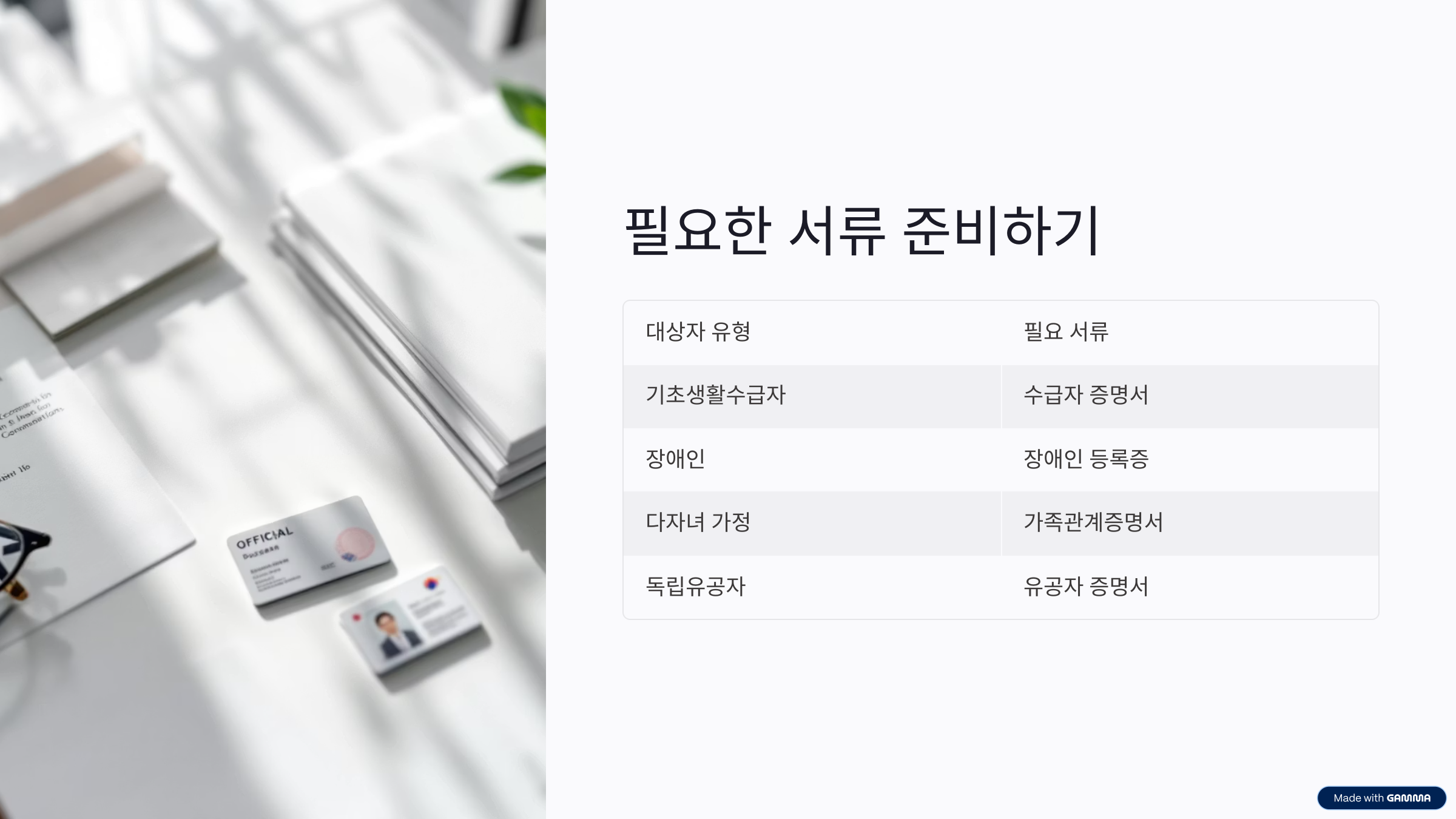 전기요금 감면 신청, 1분 만에 끝내는 초간단 방법 공개!