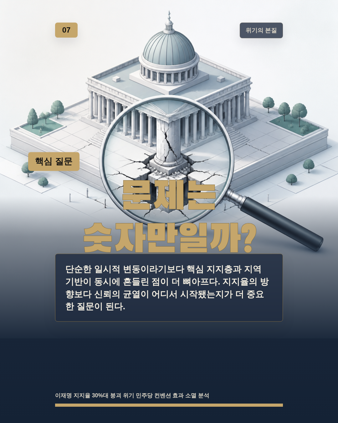 문제는 숫자만일까?
